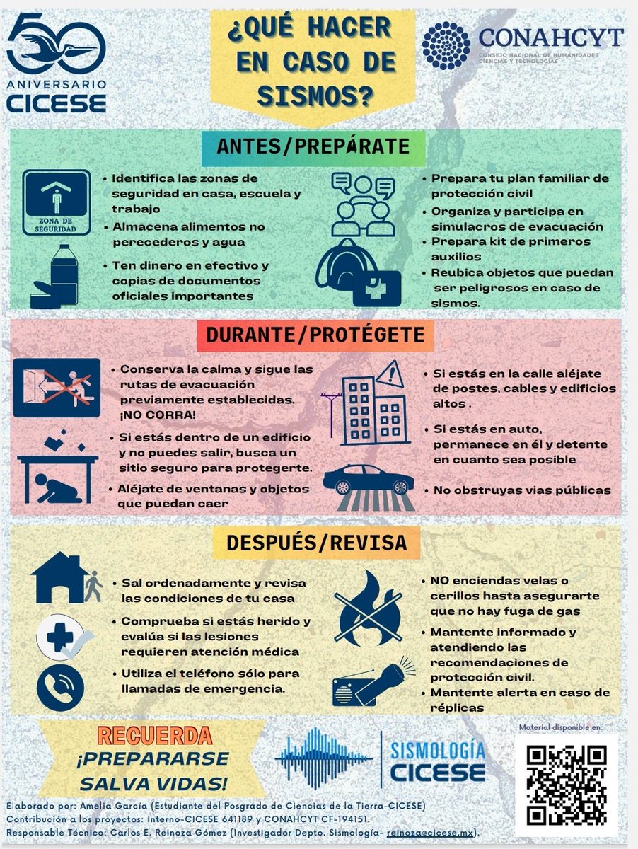 Por favor leer y compartir esta información.

#Sismo #Venezuela