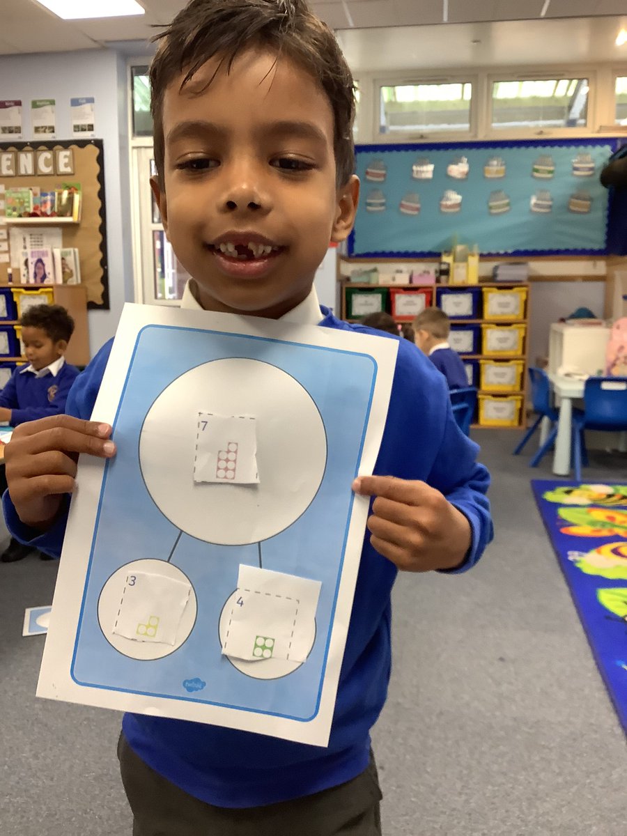 AbbeyPrimary's tweet photo. Wonderful work in #continuousprovision #Maths #Y1 as we work independent to represent numbers on a part whole model using numicon. https://t.co/Sar5zT7lRW