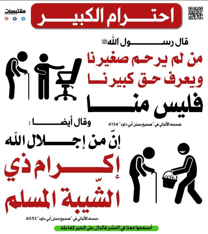 نحوتصحيح المفاهيم؛؛؛