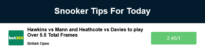 Our top snooker tipster David Caulfield (<a href="/SnookerHQ/">David Caulfield</a>) returns with his best bets from the British Open.

See below for details of David's top tips &amp; click the link for a full write-up ⬇️⬇️

whichbookie.co.uk/free-betting-t…

18+ Gamble Aware