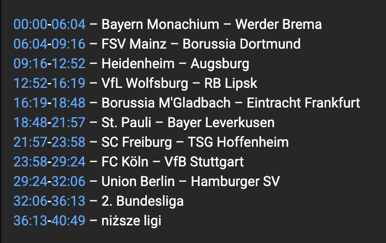 To ja tylko dorzucę spis treści i gorąco zachęcam do obejrzenia i odsłuchania, bo wydaje nam się, że chyba całkiem przyjemny odcinek z tego wyszedł. x.com/m_borzecki/sta…