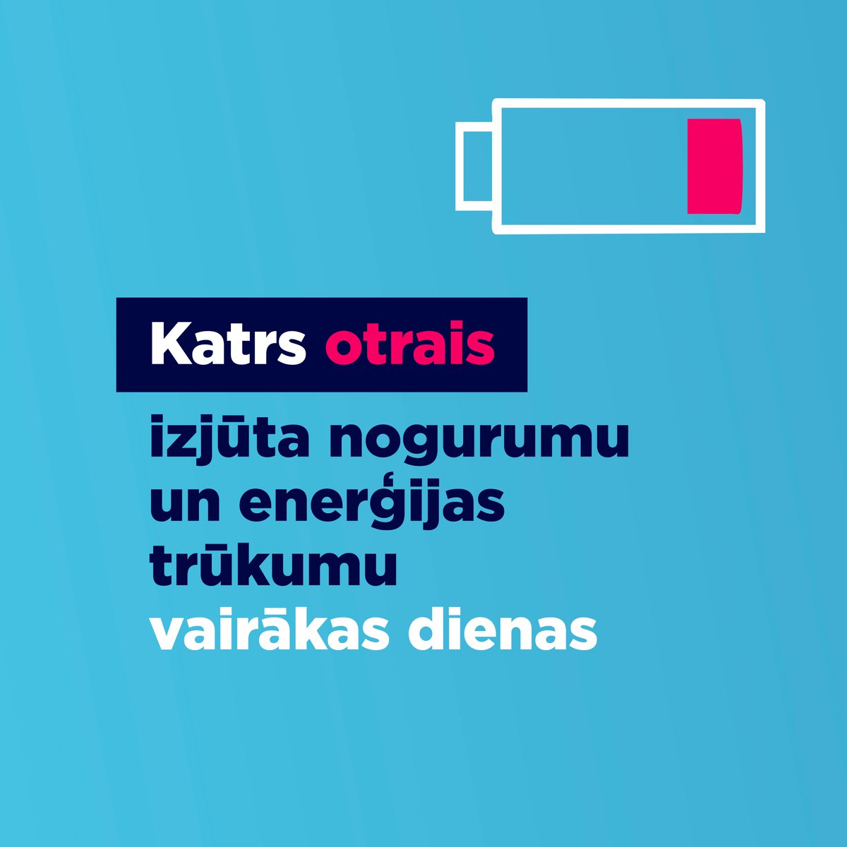 😴 49,6 % - tik daudz Latvijas iedzīvotāju izjutuši nogurumu vai enerģijas trūkumu divu nedēļu periodā. 

Ja saņēmi CSP aicinājumu piedalīties iedzīvotāju veselības apsekojumā, lūdzu, atsaucies! 💙

🔗csp.gov.lv/lv/eiva

#VeselībasAptauja