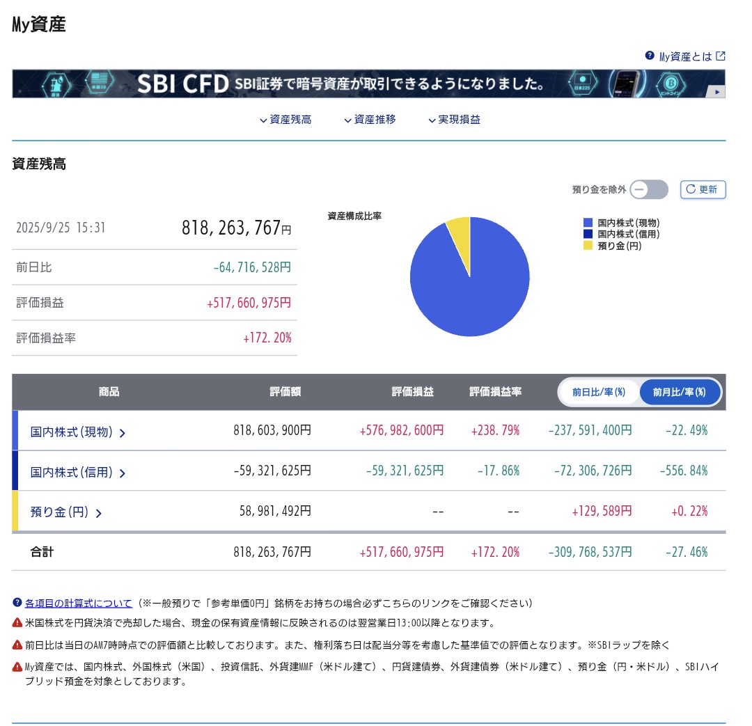 テンバガー投資家Xの10倍株発掘プロジェクト (@Investor__X) / X