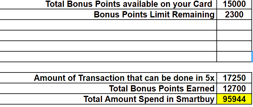 Gajender Yadav tweet media