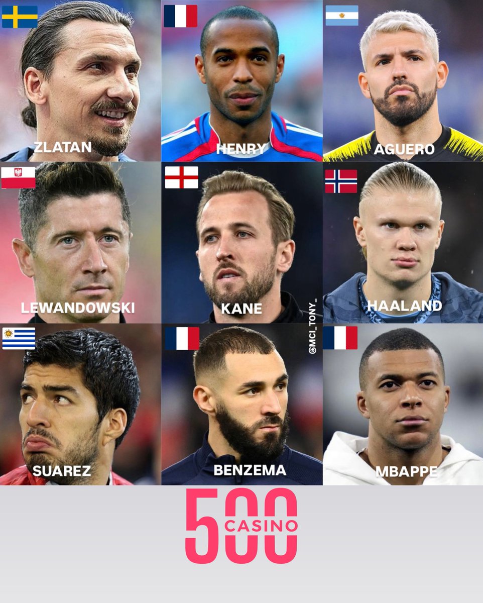 ronaldo and messi aside 

select your best 3 forwards……