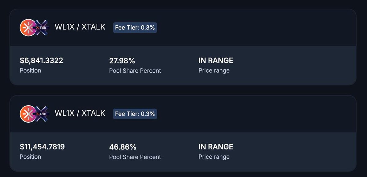 There are times you chase profit and there are times you do the right thing and trust that profit will follow from creating something greater.

For me, it’s always been the latter.

Just burned 74.85% of my LP. Literally everything I held in the <a href="/XTalk_L1X/">X-Talk - CTO</a> pool.

XTalk surged