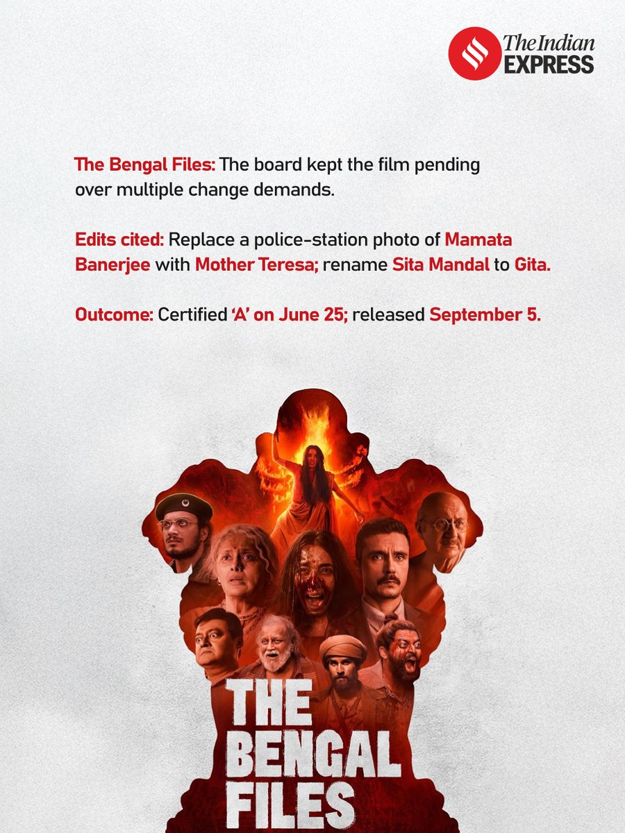 The Indian Express tweet media