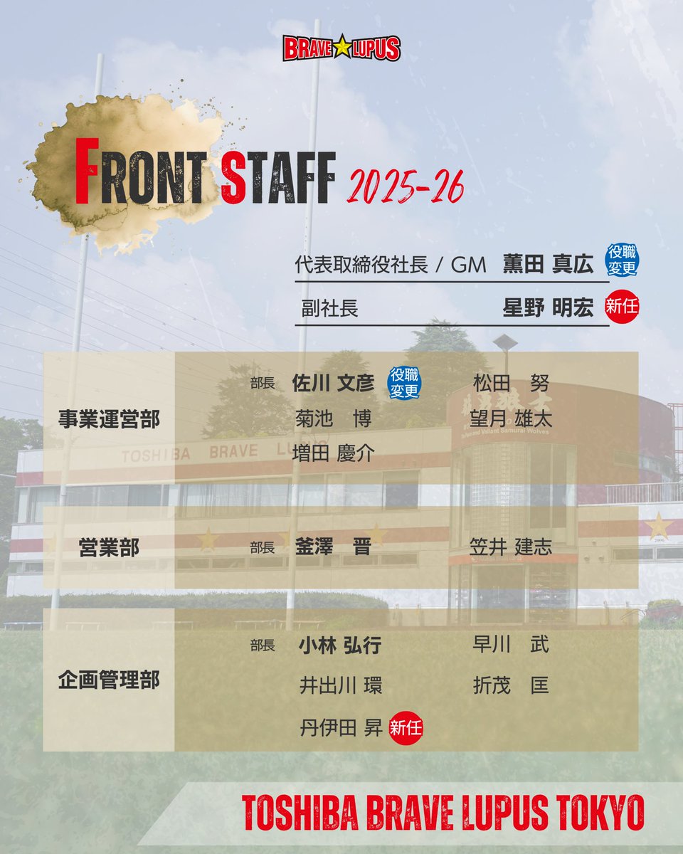 東芝ブレイブルーパス東京 on X