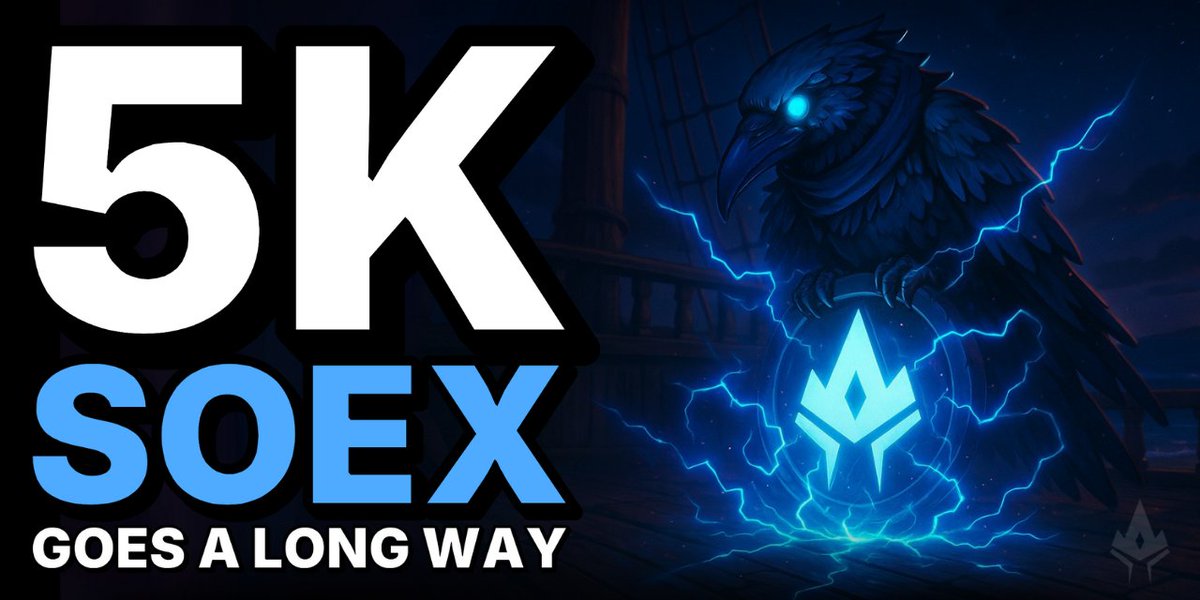 What holding 5000 $SOEX in game gives you?

→ Doubled winnings from Summer Fights Event
→ Faster battles
→ Extra daily ticket in the Summer Event
→ 2 special creatures in collection that can fight and earn passively

Solid strategic edge, more options, more rewards.