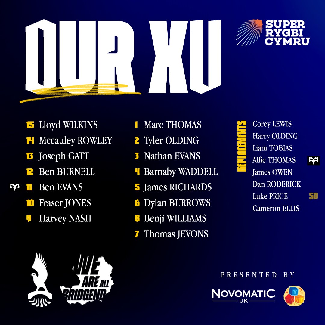 📋 Team News // Y Tîm 

Here's our team to face Aberavon at Dunraven Brewery Field this evening in Super Rygbi Cymru (7:30pm).

💥 Pricey set for his 50th appearance from the bench 🧢
💥 Six changes ♻️
💥 Marc skippers the side ©️🫡 

➡️ bridgendravens.co.uk

🔵⚪