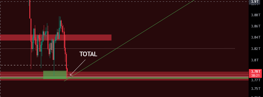 ₿rave. tweet media