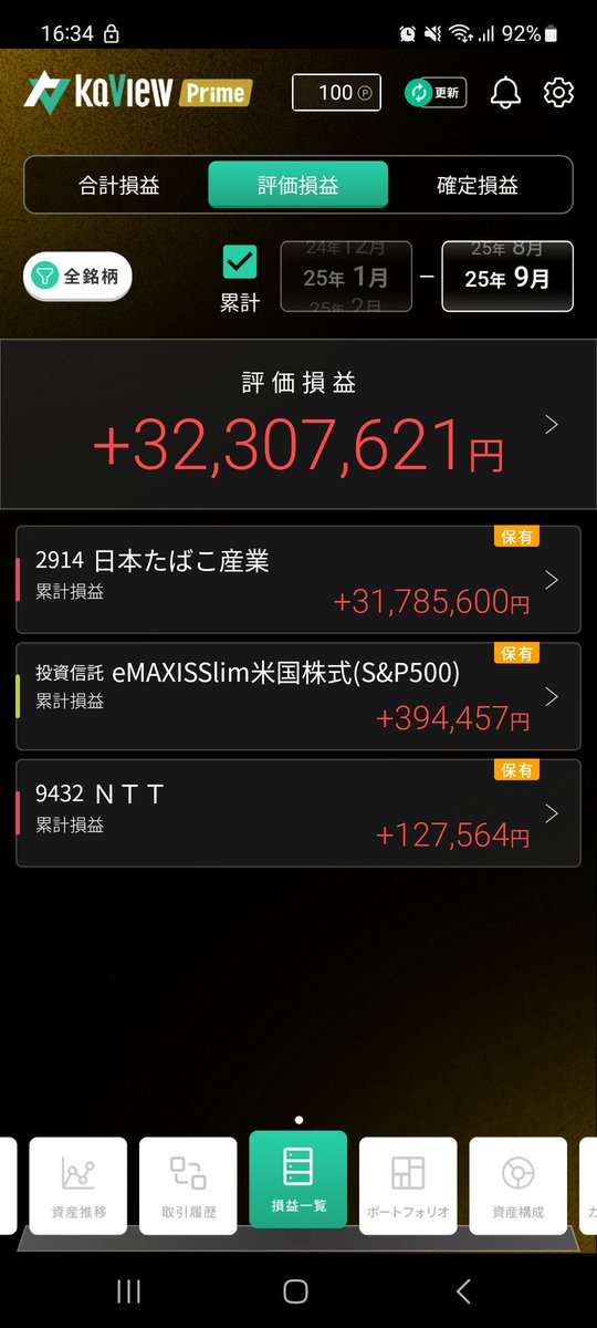 ルーク様ご相談 ルーク@億り人達成 (@assyu5592_0121) / X