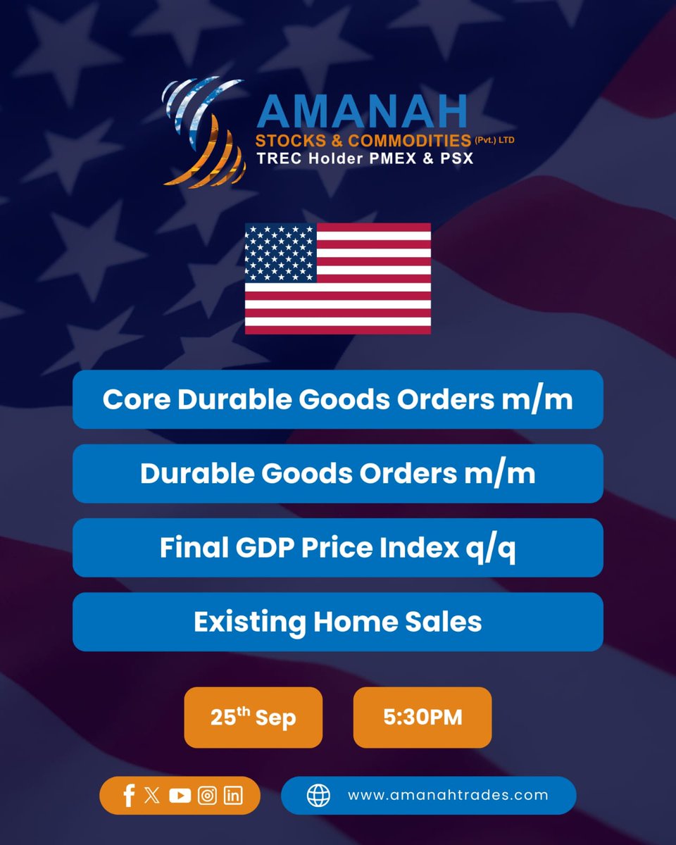 AmanahSandC's tweet photo. Major U.S. Economic Data Alert! 🇺🇸
These indicators can significantly impact market movements across stocks, commodities, and currencies. Don’t miss out!
#EconomicData #USMarketUpdate #GDP #DurableGoods #ForexNews #AmanahTrades #StockMarket #Commodities #PMEX #PSX https://t.co/Yd5mM4G3oH