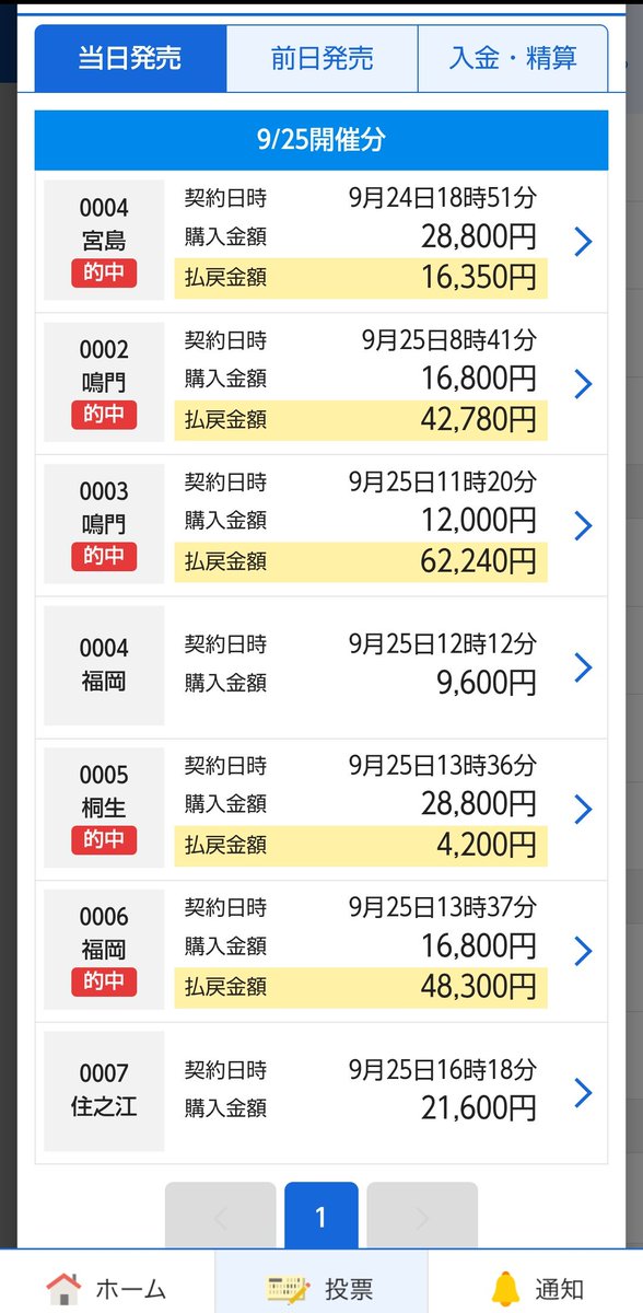 code00888's tweet image. ãããããç«¶èå§ããŠã¿ãã£ãŠãã¹ãããŠããã©ãããªæãã§æ¯æ¥æ¥œãããç¬
ãªãã§ã¿ããªãããªãã®â
#ãã®ããŒãºã©ãã¯