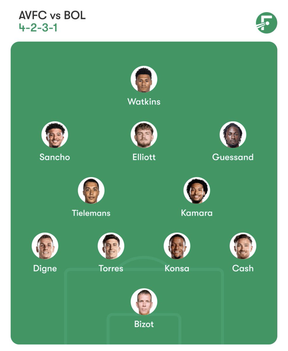 Got to be this team for tonight:

🟣 Rogers Deservidly Dropped

🟣 Sancho &amp; Elliot To Break Down Low Block

🟣 Torres &gt; Mings To Build Up More Fluidly

🟣 Tielemans Back From Injury 🙌🏼

🟣 Digne &gt; Maatsen For Defensive Solidity

Hopefully the game that starts our season 🙏🏼 #AVFC