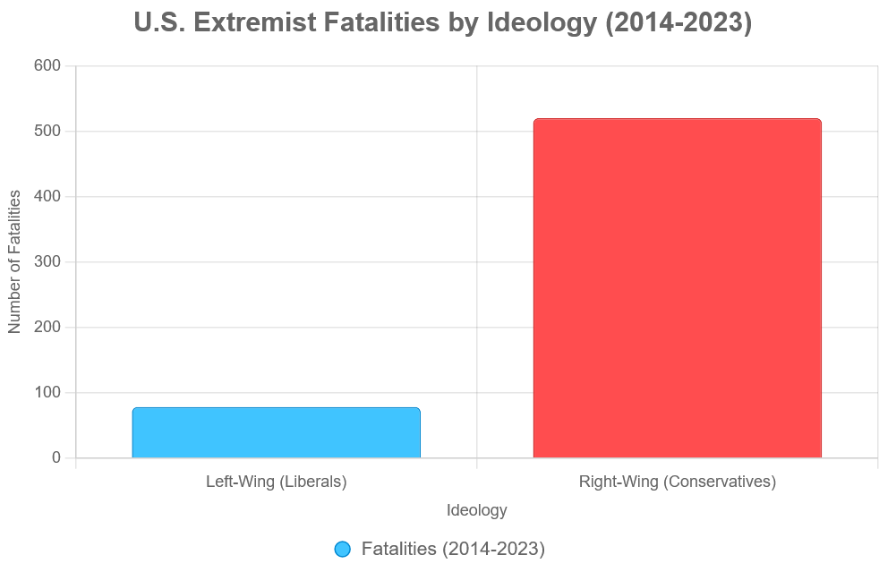 Sarah McCoy 💉💉💉💉 tweet media
