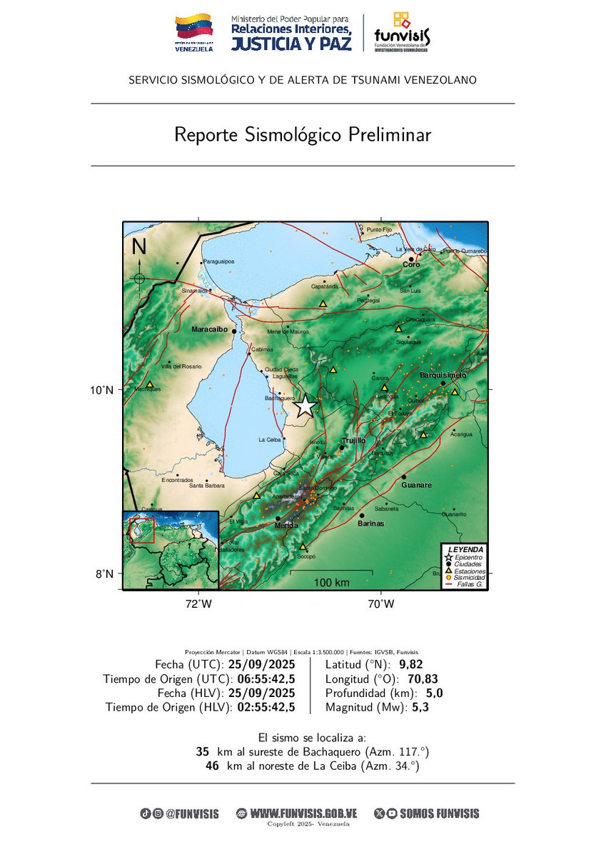 El Instituto Venezolano de Investigaciones Científicas de los Sismos (Funvisis) reportó que a las 2:55 a. m. se produjo un sismo de magnitud 5.3, a 5 km de profundidad, con epicentro a 35 km al sureste de Bachaquero, en el estado Zulia.