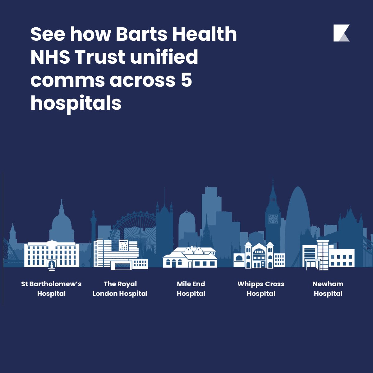 BLOCKSolutions's tweet image. 20,000 staff. 14,000 devices. 5 hospitals.
@NHSBartsHealth partnered with Block to unify communications across its entire estate. The result?
 
✔️33.6M calls handled in one year
✔️98% reduction in connection costs
✔️13.5 days of admin time saved in just one month
That’s the…