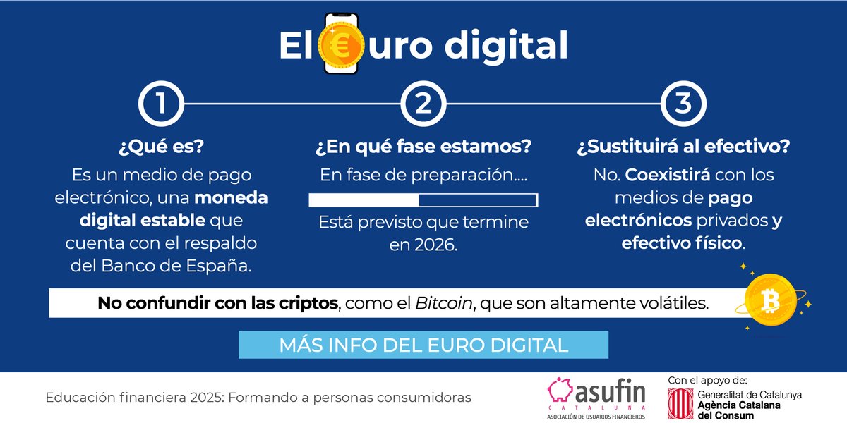 asufin_'s tweet image. 💶✨ ¿Sabes qué es el #eurodigital?

Es una moneda digital estable del #BancodeEspaña. No es cripto, sino un medio de pago seguro junto al efectivo y otros pagos electrónicos.

👉 Desde #ASUFIN te contamos todo.
Descárgate nuestra infografía GRATIS ➡️ bit.ly/4npqvO4