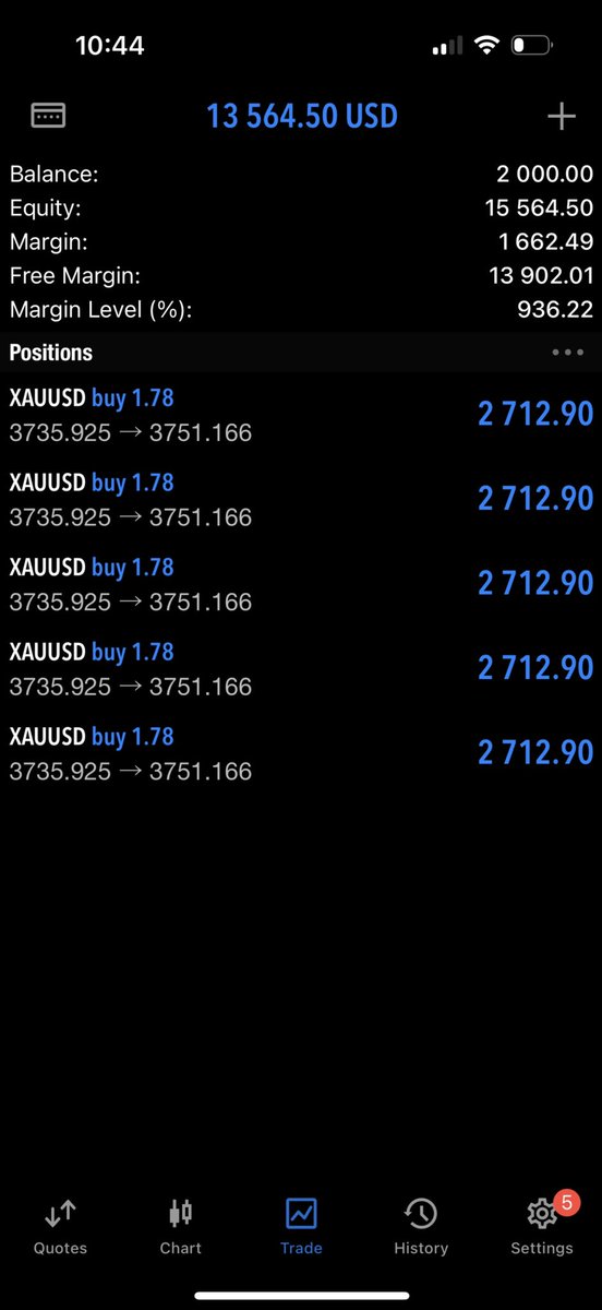 mukasareef8's tweet photo. Good morning 

Today I’ll be giving  away $200 to 5 lucky people

All you need to do is repost and follow

Let’s go https://t.co/s7NN32OYe3