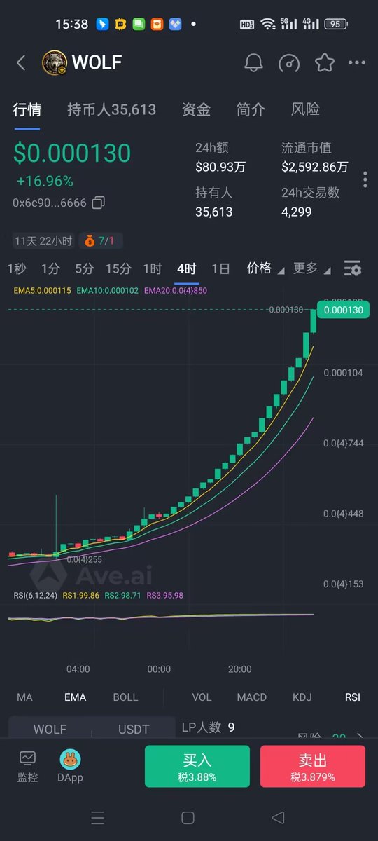 还有多少倍，自己猜猜吧
