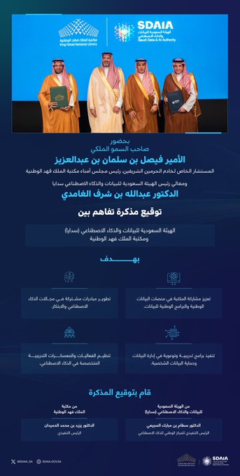 الصورة