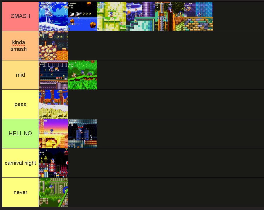 saisokublitzes's tweet image. smash or pass
#CHAOSUNITY