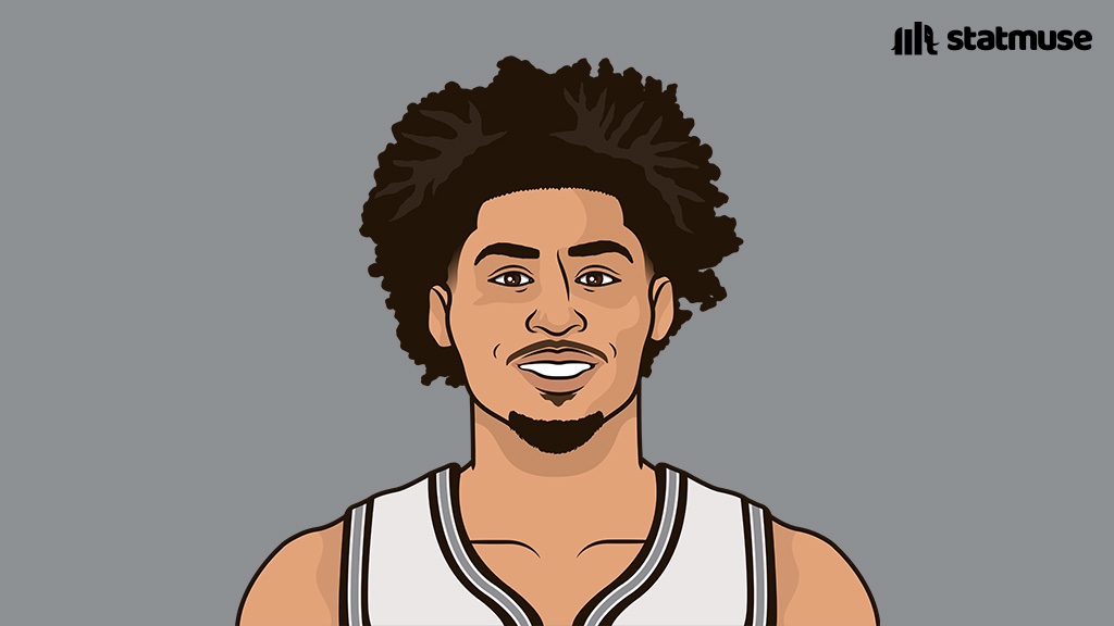 Dylan Harper’s projected stats next season:

— 65.7 PPG
— 9.8 RPG
— 11.1 APG
— 68.2 FG%
— 59.2 3P%

It’s me. I’m projecting them. 📈