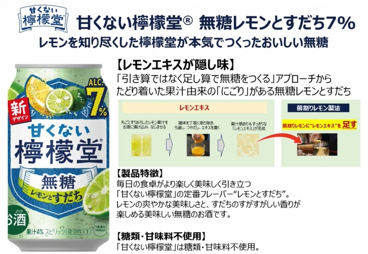 macaronimk's tweet image. 檸檬堂 レモンとすだち 無糖🍋🍋🟩
甘くないのですっきりと飲めます
色んな料理にも合う所がお気に入り
レモンとすだちが相乗効果で更に美味しい😊
#コカコーラボトラーズから提供いただきました
#rspに参加しました
#rsp110
#サンプル百貨店
#檸檬堂