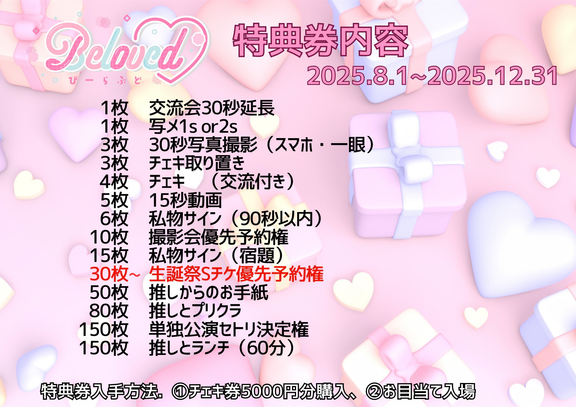 星守紗凪　生誕祭　チケット半券 星守紗凪 生誕祭 チケット半券 星守紗凪 生誕祭 チケット半券 第