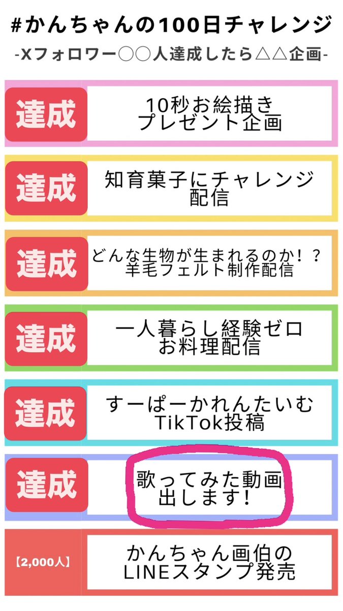 AbleGleam_karen's tweet image. 【歌ってみた動画出します！】

#かんちゃんの100日チャレンジ　

大変お待たせいたしました！🙇🏻‍♀️

わたしにとって思い入れのある1曲を一生懸命歌わせていただきました！🎙️

人生初の歌ってみた動画！✨
ぜひ何度でも観て聴いてほしいです！🎧

🔶Able-Gleam公式YouTube
本日22：30投稿

お楽しみに！🌙