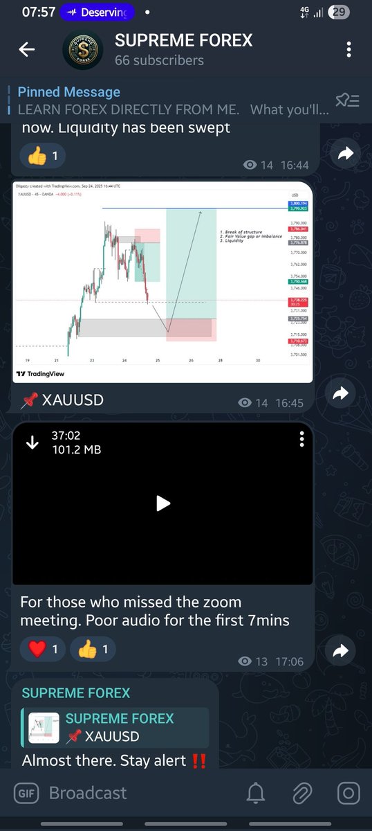 I even analysed it on zoom with my trading members. Check out the video recording on the channel here: 
t.me/+FH7_hU7ao1FlO…