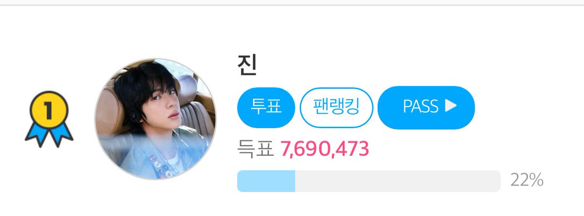 아니!!!! 여러분!!!!! ㅠㅠㅠㅠㅠㅠㅠㅠㅠ

순위가 바뀌었어여!!!!!! ㅠㅠㅠㅠㅠㅠㅠㅠ
뿌엥……
감사합니다!!!!!!  ㅠㅠㅠㅠ

fannstar.tf.co.kr/rank/view/each