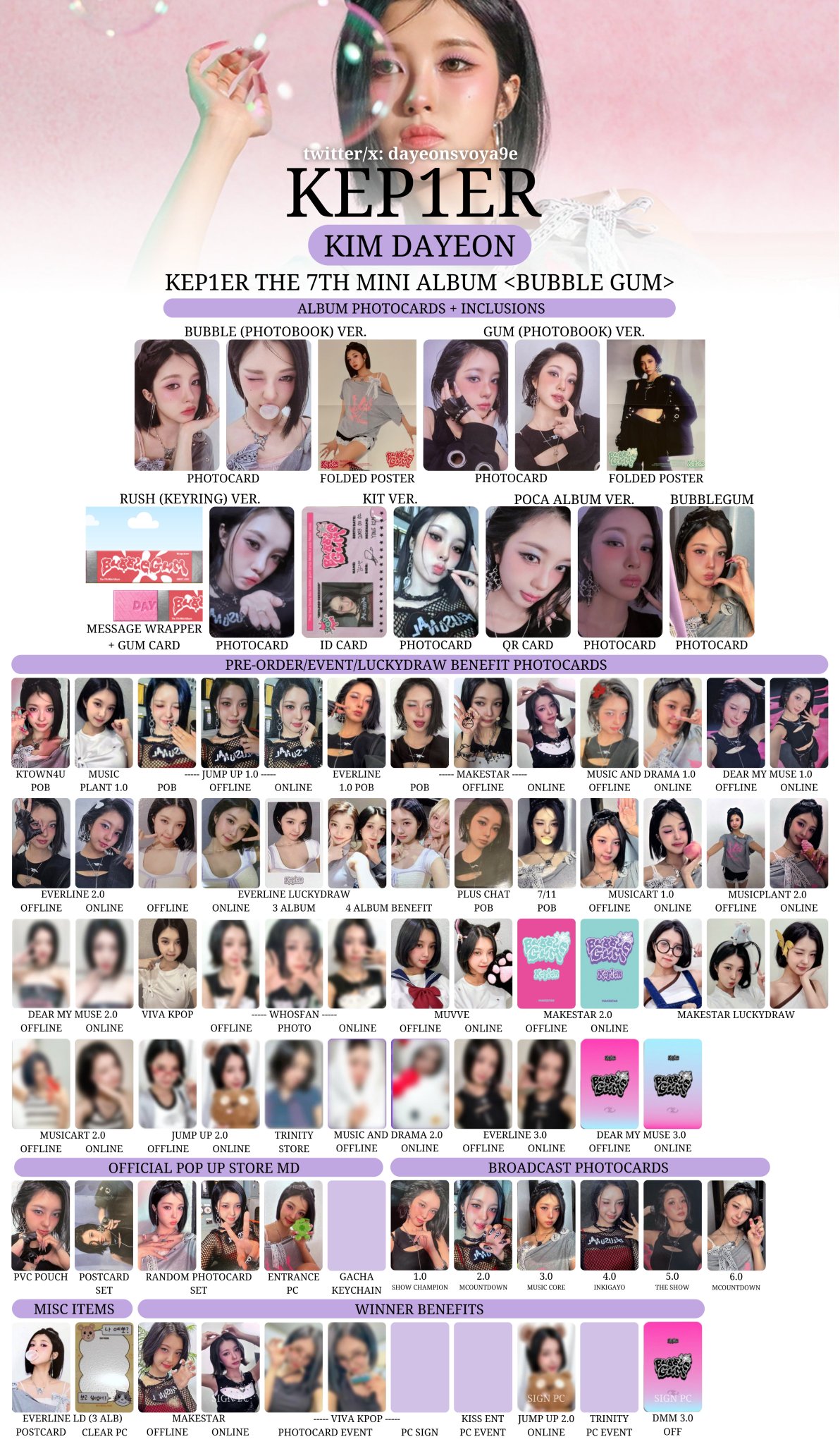 Kep1er bubble gum バヒエ サイン チェキ 落書きあり Kep1er bubble gum バヒエ サイン チェキ 落書きあり 2025年最新