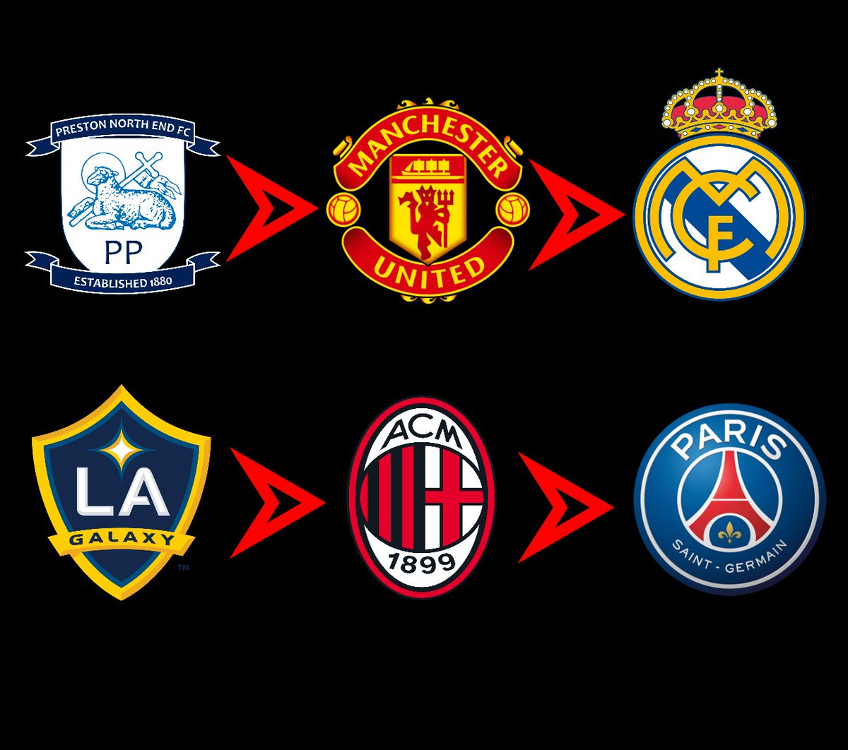 Ta16 (@Ta16dataeng) / X