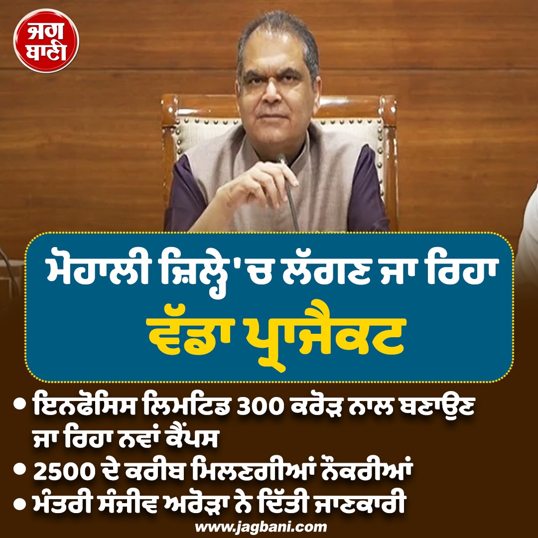 JagbaniOnline's tweet image. ਮੋਹਾਲੀ ਜ਼ਿਲ੍ਹੇ &apos;ਚ ਲੱਗਣ ਜਾ ਰਿਹਾ ਵੱਡਾ ਪ੍ਰਾਜੈਕਟ
#Mohali #BigProject #Infosis #NewCampus #SanjeevArora