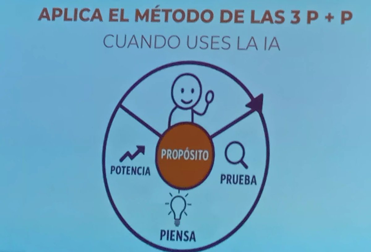 El modo JOMO es la "alegría de perderte algo", sin tener ansiedad 2.0, (no como yo ahora) dice Cristina Aced <a href="/blogocorp/">Cristina Aced</a> en #IIIJornadaComunicacionSanitaria de <a href="/HUReinaSofia/">Hospital Universitario Reina Sofía</a> 
Fundadora de la escuela #Lasimperdibles