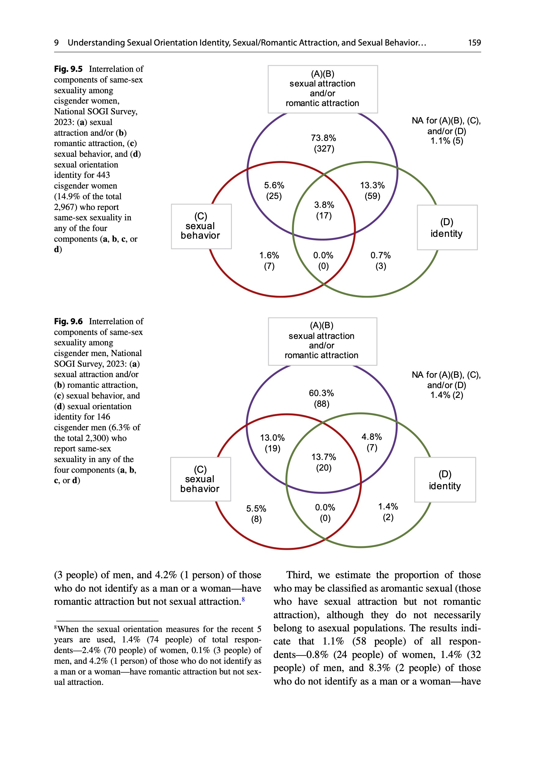 選挙制度の思想と理論 : Readings 選挙制度の思想と理論 : Readings - メルカリ