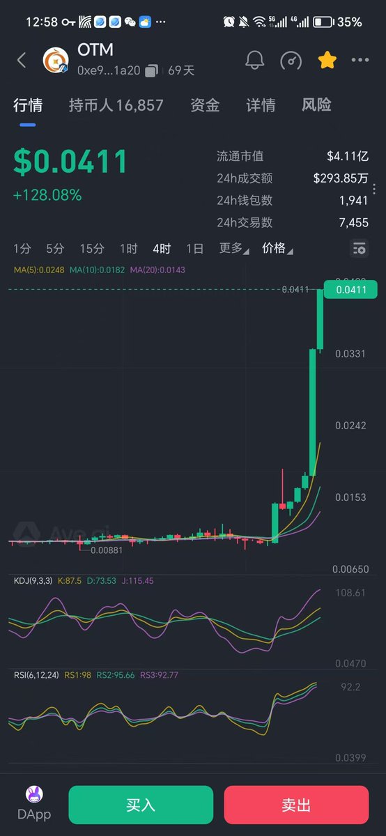 币圈大毛 搞了一百多号