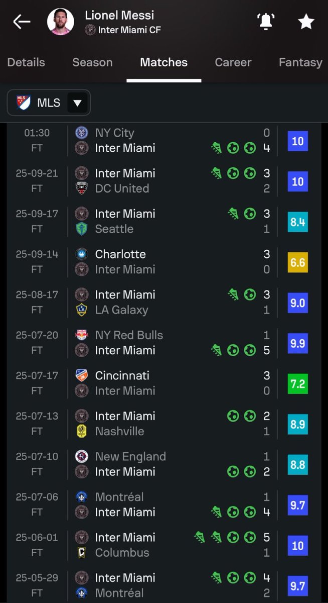 he might actually go back to back…