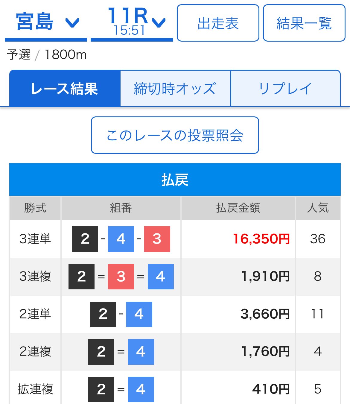 高麗末期金海刷毛目椀 刷毛目 金とサビ | うるし工房 錦壽KINJU(山岸厚夫)