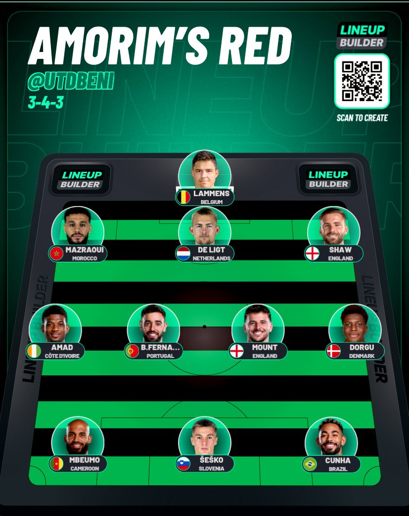 rú𝑩𝑬𝑵 🇵🇹 tweet media