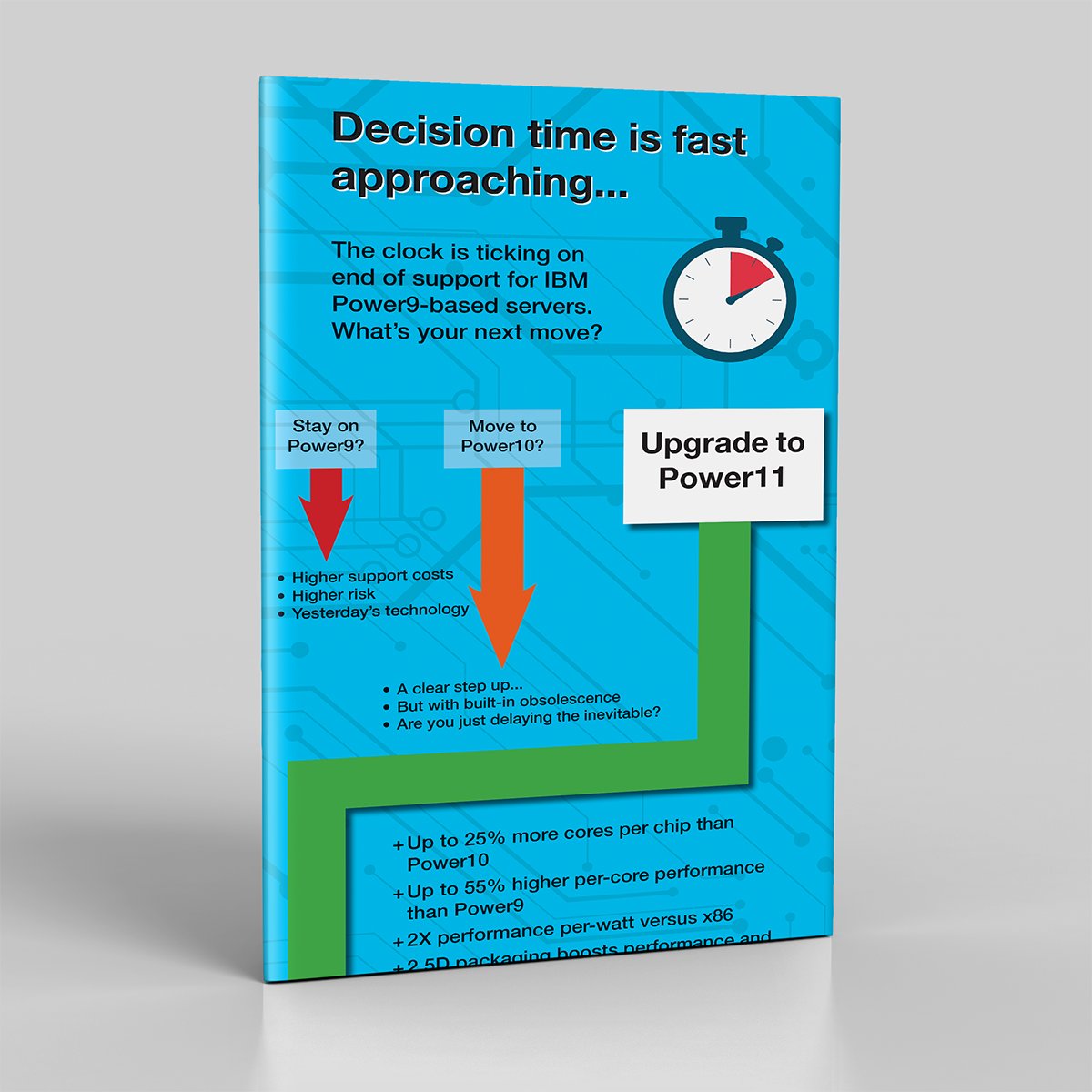 Official support for multiple IBM Power9 servers ends in January 2026. <a href="/Northdoorplc/">Northdoor plc</a> can help you migrate to the latest Power11 servers for leaner, greener performance. 🔗 See our Power11 infographic or learn about our free Power TCO Study at ow.ly/htpY50X1X3x