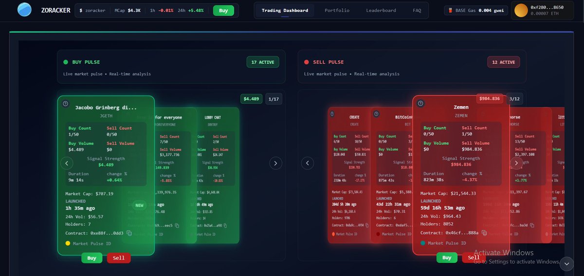 zoracker's tweet image. Snipers, get your magazines ready !!!  beta version launching in a few days.