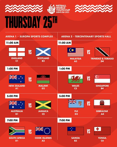 The post-pool stage is here! The battle for final standings begins...Don’t miss a moment of the #Netball action in #Gibraltar 

#England v #Scotland this morning what a contest!