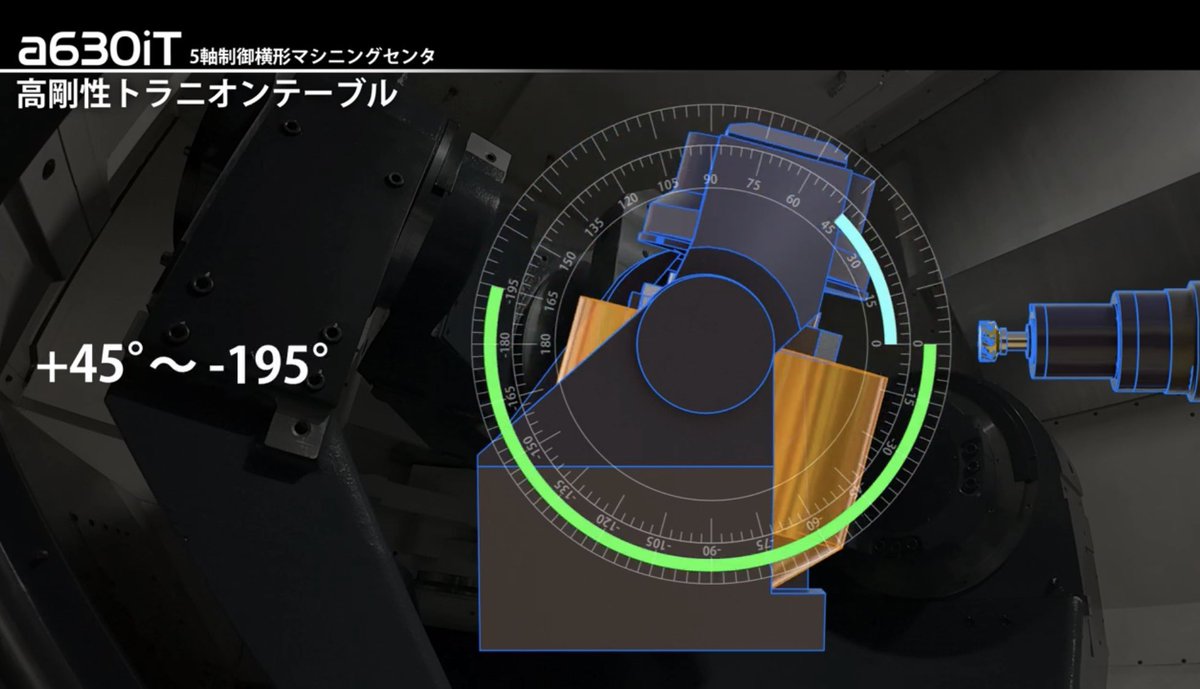 HexagonScrew's tweet photo. テーブルがひっくり返っておる…。
a630iT | Makino
https://t.co/W0RCE9n6ns https://t.co/vpeORgRVgU