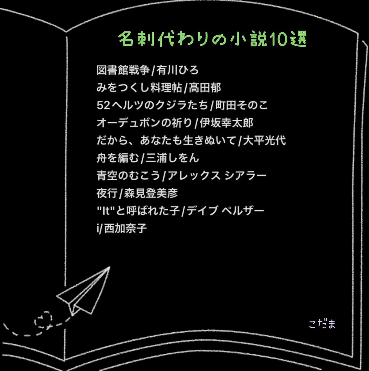 Marukuru_s's tweet photo. 自己紹介カードまとめてみました( .ˬ.)"

雑多垢なので色んなポストがあります💦
それでもいいよ〜🙆‍♀️という方は是非仲良くしてください😊🙌

 #読書好きな人と繋がりたい 
 #名刺代わりの小説10選 
 #ちいかわ好きな人と繋がりたい 
 #マイクラ好きな人と繋がりたい https://t.co/EtHiQaGKgf