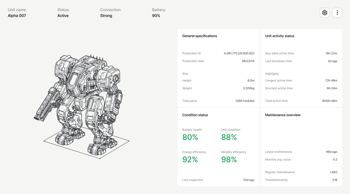 stevelauda_'s tweet image. Robot fleet interface.
A client work with modified content due to confidentiality purposes.