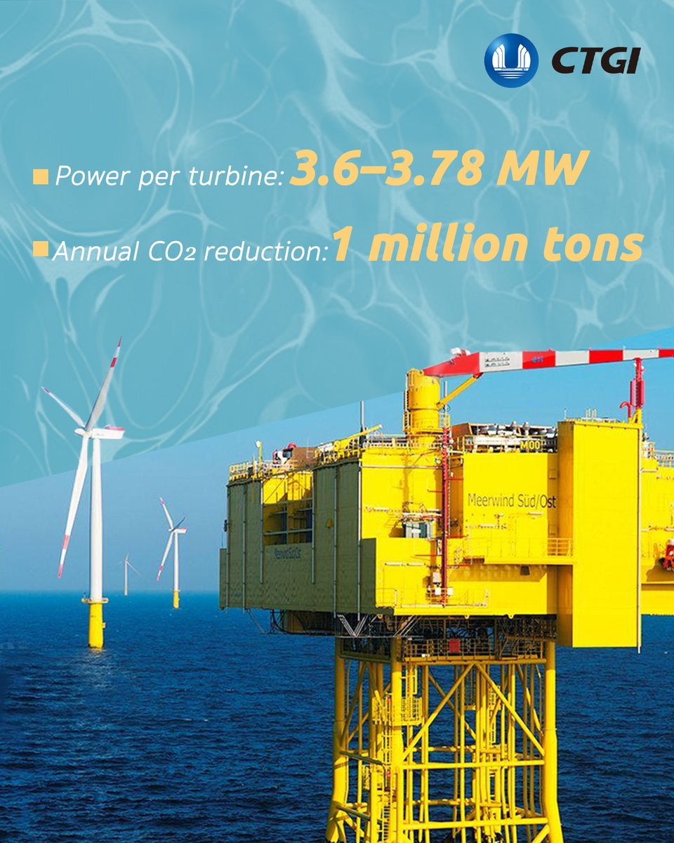Today, let’s explore the #Meerwind Offshore Wind Farm in Germany’s North Sea with WindMW Service GmbH and discover how these giant offshore turbines stand tall against the waves! #GreenPower