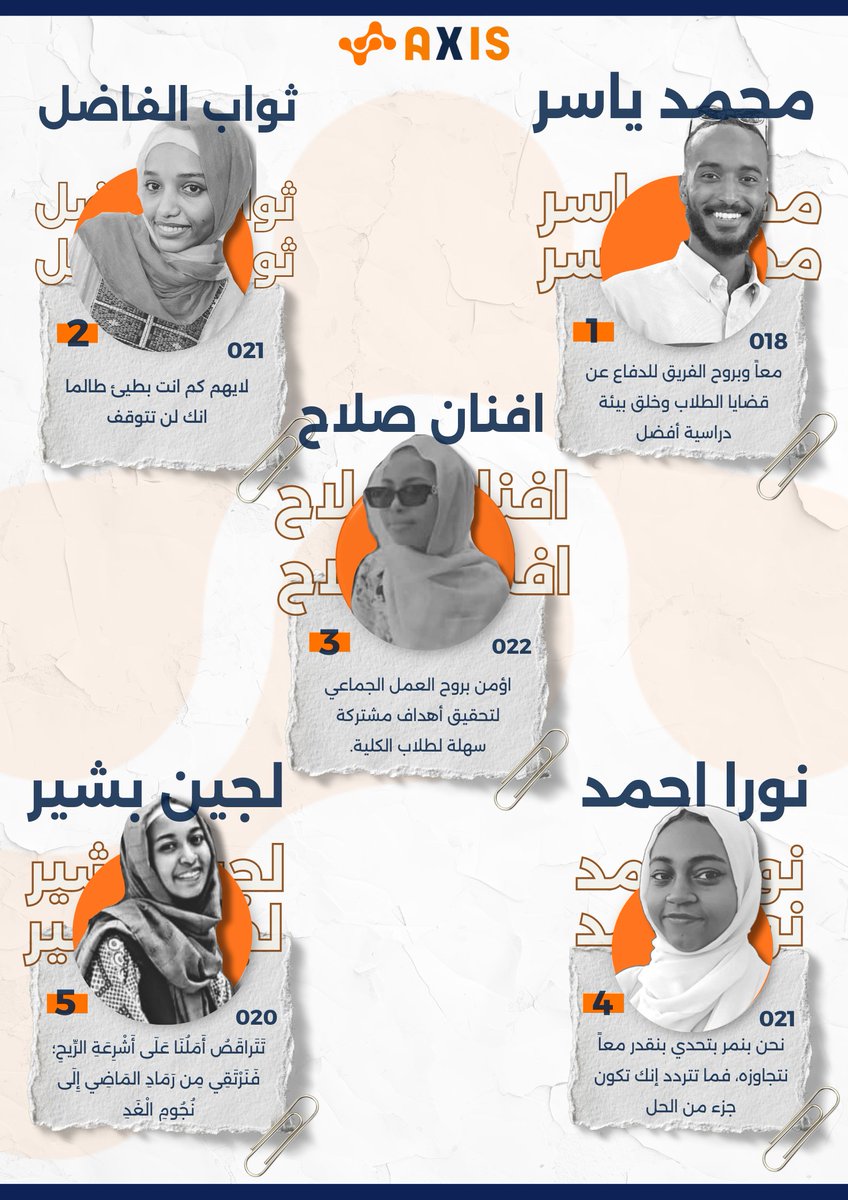 AxisFoa's tweet photo. مستعدين تشوفوا منو العمل رؤية جديدة للجمعية ؟!!

اليوم نبدأ رحلة التعرف على فريقنا !

نشارككم الآن أول خمس من الطلاب المرشحين في قائمتنا، وبقية الأعضاء سنكشف عنهم بالتتابع خلال اليوم، لكي تكونوا معنا في كل لحظة و تتعرفوا على الفريق كامل !!!!!!. https://t.co/FSAG8KGx5z